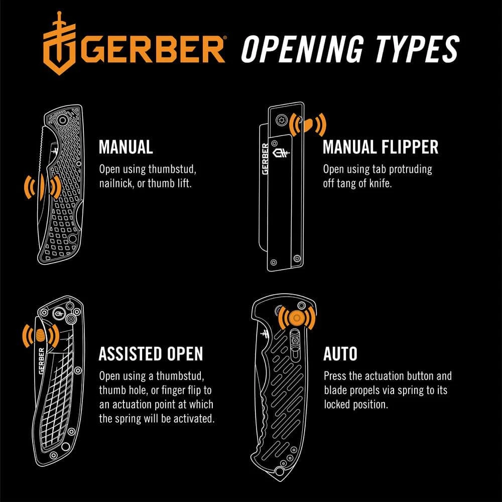 Flatiron Micarta 3 in. Folding Knife by Gerber - Image 4