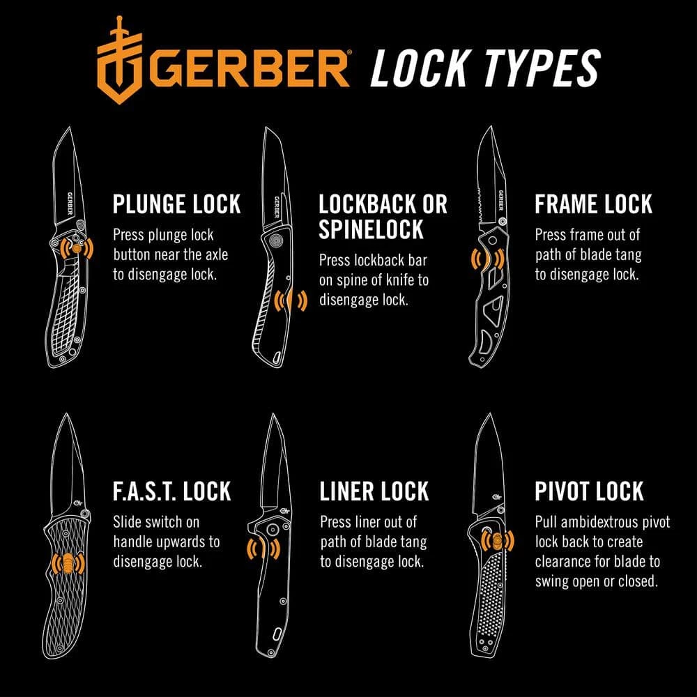 Asada, 2.6 in. Flipper Pocket Knife, Folding Cleaver by Gerber - Image 5